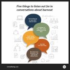 5 things to listen for-sq